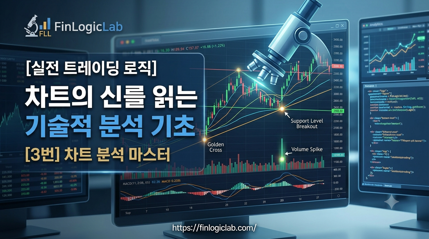 차트 분석 마스터