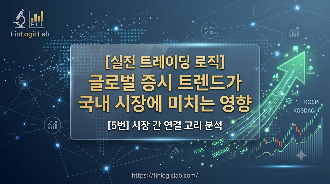 글로벌 증시 트렌드