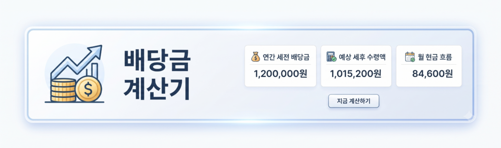 배당금 계산기 1 Gemini Generated Image qbhr7yqbhr7yqbhr