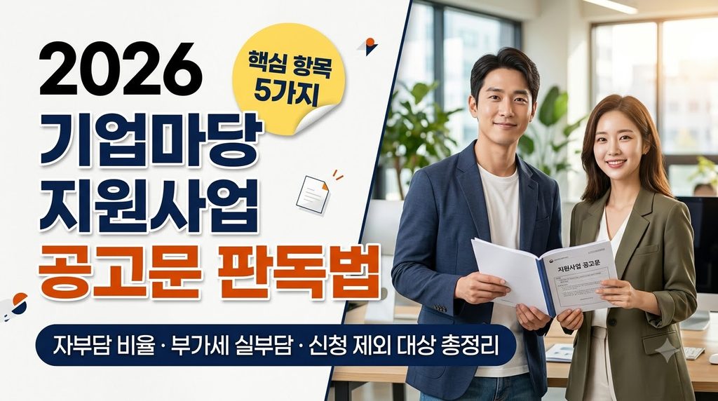 기업마당 지원사업 공고문 읽는 법, 신청 전 확인할 핵심 항목 5가지 1 Business owners reviewing grant … 20261016001144